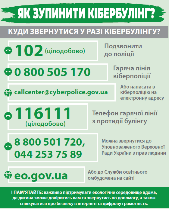 За інформацією з сайту https://phc.org.ua